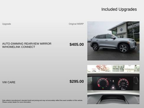 Used 2025 Volkswagen Tiguan SE AWD/4WD image 4