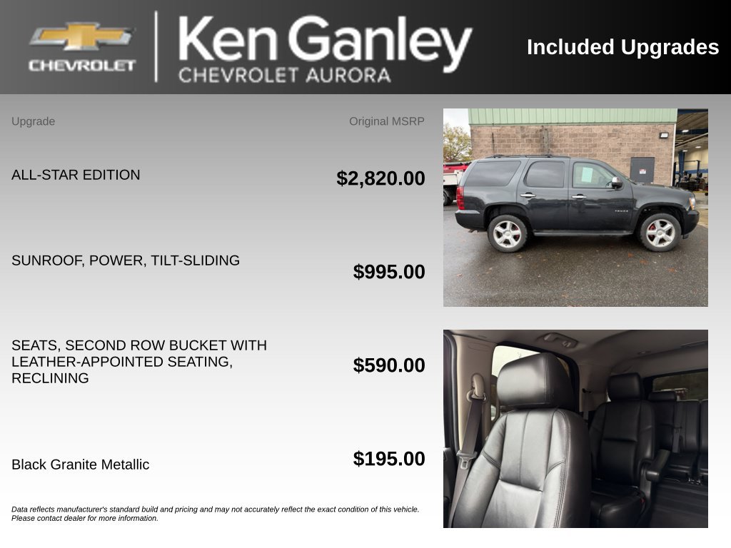 Used 2012 Chevrolet Tahoe LT w/ All-Star Edition AWD/4WD image 6