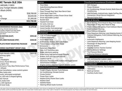 Certified 2024 GMC Terrain SLE w/ Driver Convenience Package FWD image 36