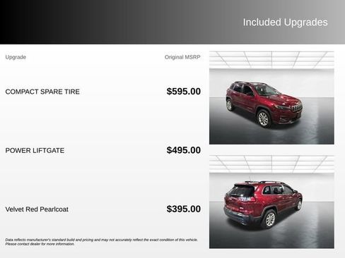 Used 2022 Jeep Cherokee Latitude Lux AWD/4WD image 4