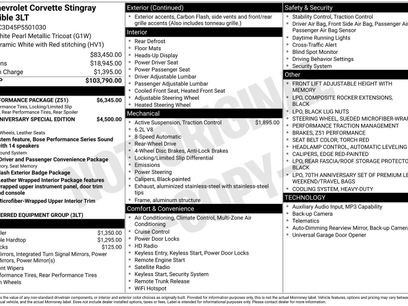 Used 2023 Chevrolet Corvette Stingray Premium Conv w/ Z51 Performance Package