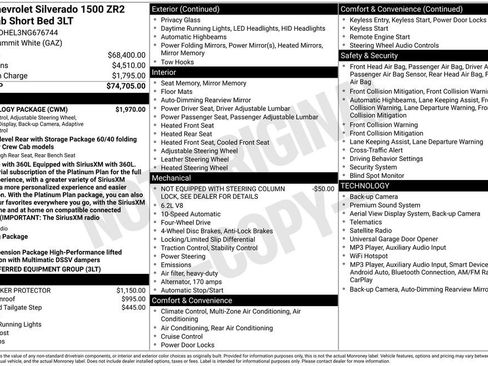 Used 2022 Chevrolet Silverado 1500 ZR2 w/ Technology Package AWD/4WD image 43