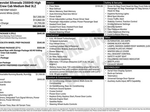 Used 2022 Chevrolet Silverado 2500 High Country w/ Safety Package II AWD/4WD image 41