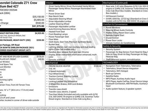 Used 2016 Chevrolet Colorado Z71 w/ Z71 Midnight Edition AWD/4WD image 5