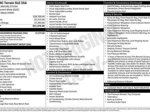 Used 2024 GMC Terrain SLE w/ Driver Convenience Package FWD image 31