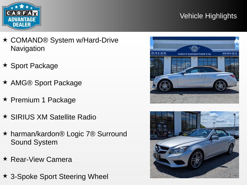 Used 2014 Mercedes-Benz E 350 Cabriolet image 4