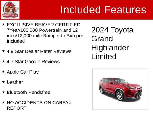 Used 2024 Toyota Grand Highlander Limited image 4