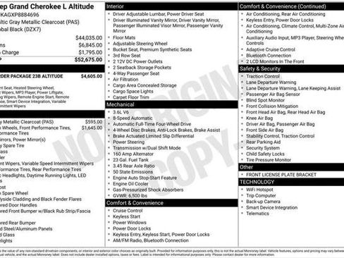 Certified 2023 Jeep Grand Cherokee L Laredo AWD/4WD image 8