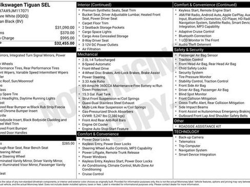 Used 2018 Volkswagen Tiguan SEL image 24