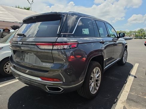 Used 2022 Jeep Grand Cherokee Summit w/ Adv Protech Group IV RWD image 14
