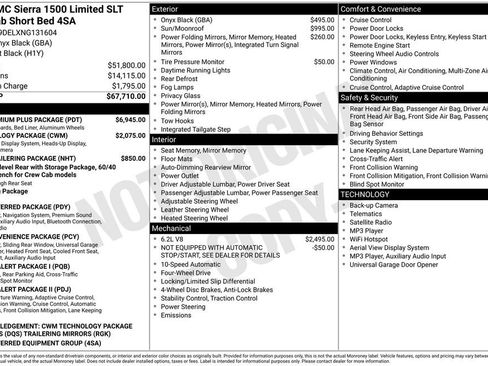 Used 2022 GMC Sierra 1500 SLT w/ SLT Premium Plus Package AWD/4WD image 30