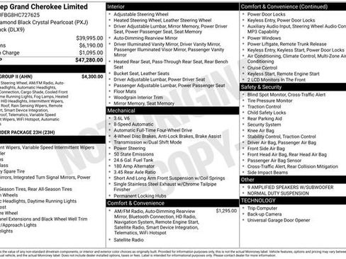 Used 2017 Jeep Grand Cherokee Limited w/ Luxury Group II image 4