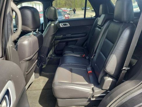 Used 2015 Ford Explorer Limited AWD/4WD image 11