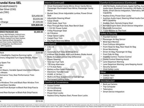 Certified 2023 Hyundai Kona SEL w/ Convenience Package AWD/4WD image 27