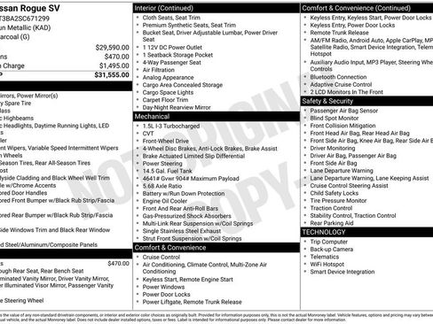 Used 2025 Nissan Rogue SV FWD image 2
