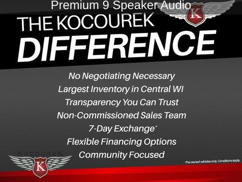 Used 2017 Ford Edge SEL w/ Equipment Group 201A AWD/4WD image 10