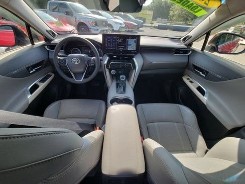 Used 2021 Toyota Venza Limited w/ Advanced Technology Package AWD/4WD image 2