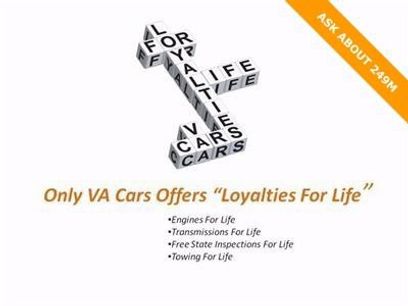 Used 2019 Ford EcoSport SE