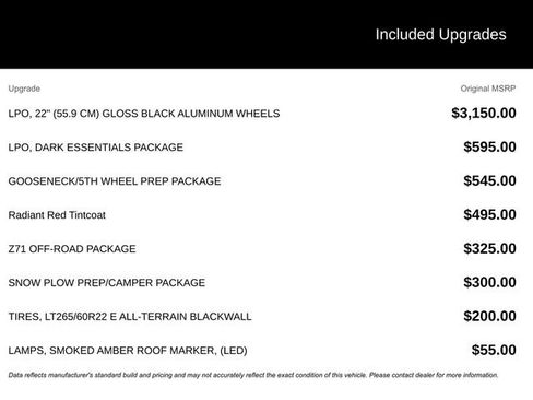 New 2026 Chevrolet Silverado 2500 High Country w/ LPO, Dark Essentials Package AWD/4WD image 4