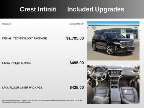 Used 2022 GMC Acadia Denali w/ Denali Technology Package FWD image 5
