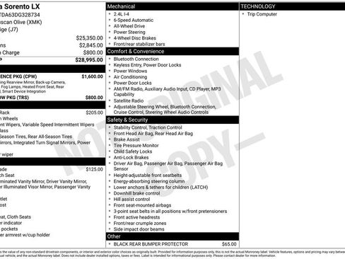 Used 2013 Kia Sorento LX w/ Convenience Pkg image 6