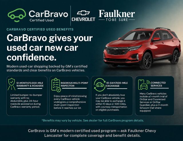 Used 2023 Buick Envision Avenir AWD/4WD image 2