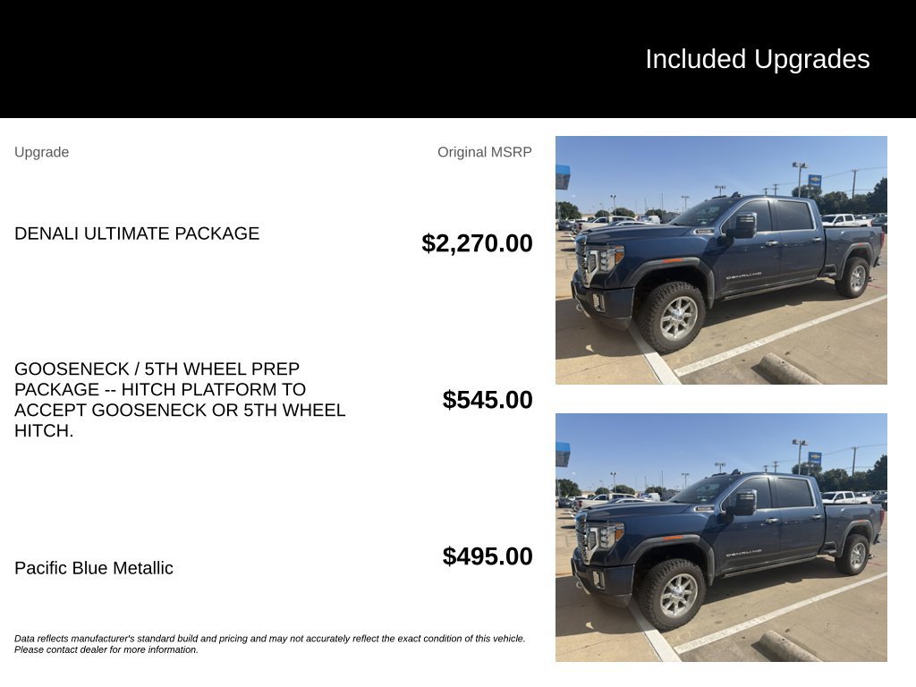 Used 2021 GMC Sierra 2500 Denali w/ Denali Ultimate Package AWD/4WD image 5
