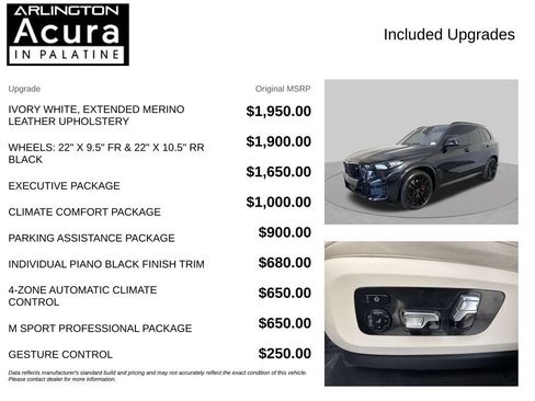 Used 2024 BMW X5 M60i w/ Executive Package AWD/4WD image 4