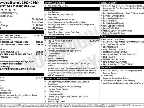 Used 2024 Chevrolet Silverado 3500 High Country w/ Technology Package image 21