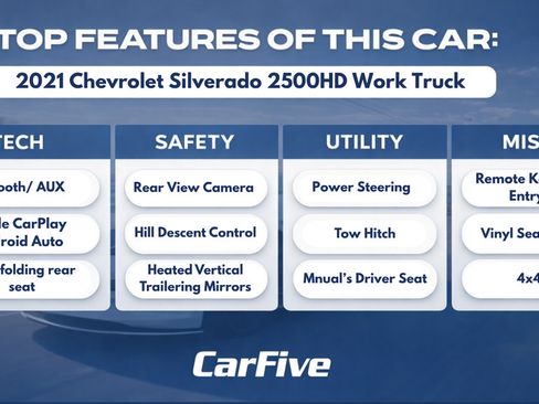 Used 2021 Chevrolet Silverado 2500 W/T w/ WT Convenience Package AWD/4WD image 31