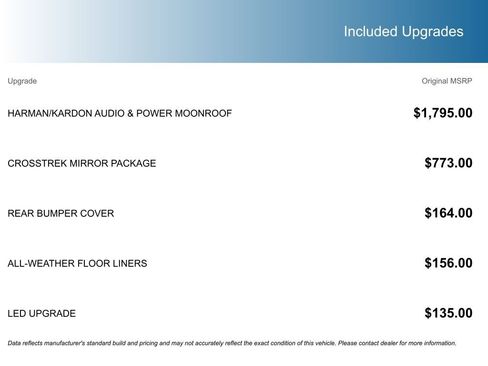 Certified 2025 Subaru Crosstrek 2.5i Limited w/ Crosstrek Mirror Package image 6