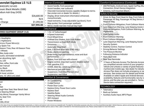 Used 2023 Chevrolet Equinox LS image 31