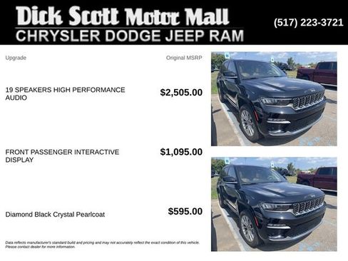 Used 2023 Jeep Grand Cherokee Summit AWD/4WD image 2