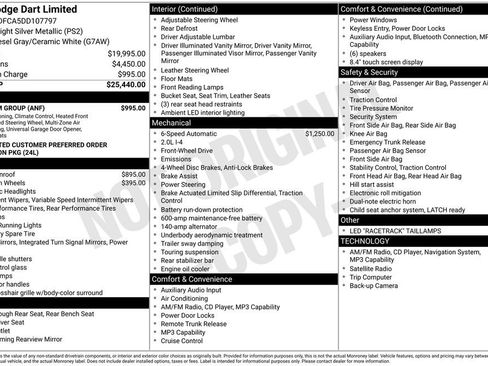 Used 2013 Dodge Dart Limited w/ Premium Group FWD image 2