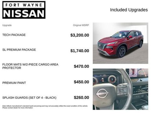Used 2025 Nissan Rogue SL w/ Tech Package AWD/4WD image 4