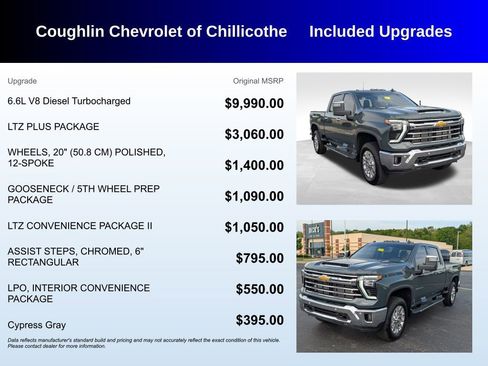 Used 2025 Chevrolet Silverado 3500 LTZ w/ LTZ Plus Package AWD/4WD image 3