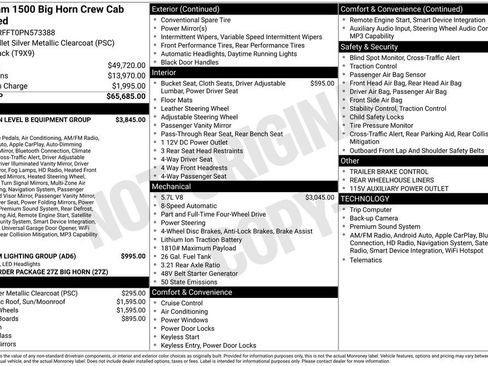 Used 2023 RAM 1500 Big Horn image 4