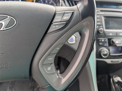 Used 2014 Hyundai Sonata Limited image 40
