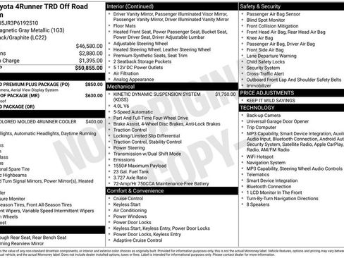 Used 2023 Toyota 4Runner TRD Off-Road Premium w/ Off Road Premium Plus Package image 34