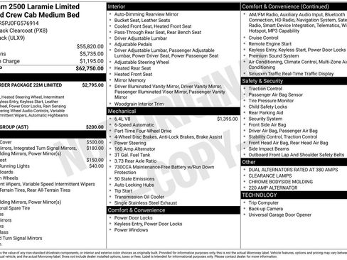 Used 2015 RAM 2500 Limited image 4