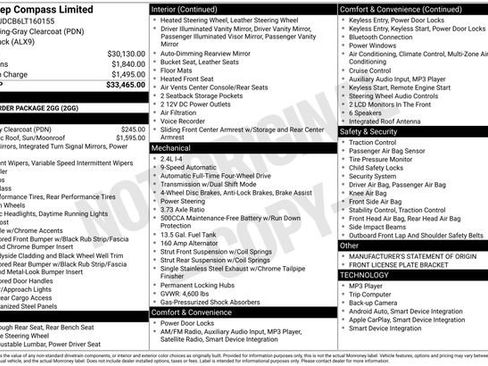 Used 2020 Jeep Compass Limited image 16