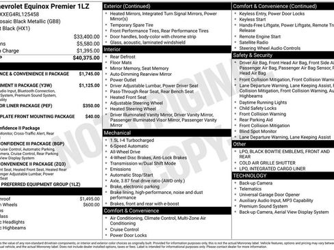 Certified 2024 Chevrolet Equinox Premier image 5