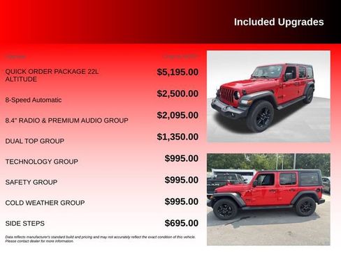 Used 2021 Jeep Wrangler Unlimited Sport AWD/4WD image 6