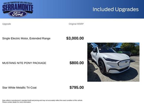 Used 2023 Ford Mustang Mach-E Premium w/ Mustang Nite Pony Package RWD image 20