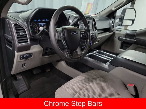 Used 2015 Ford F150 XLT w/ Equipment Group 301A Mid AWD/4WD image 15