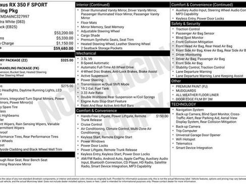 Used 2022 Lexus RX 350 F Sport w/ Accessory Package image 5