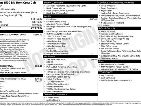 Used 2021 RAM 1500 Big Horn image 4