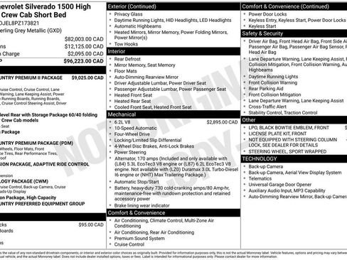 Used 2023 Chevrolet Silverado 1500 High Country AWD/4WD image 26