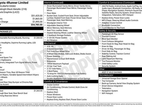 Used 2023 Toyota 4Runner Limited image 5