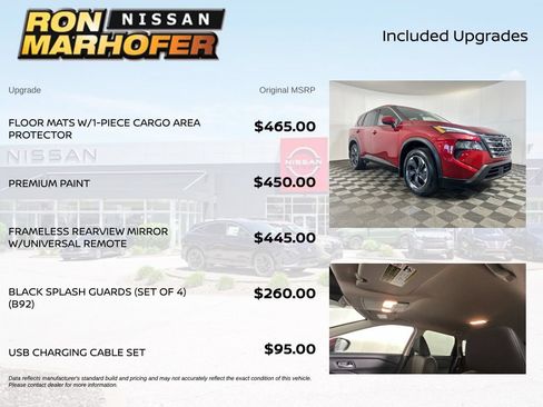 Certified 2026 Nissan Rogue SV AWD/4WD image 6